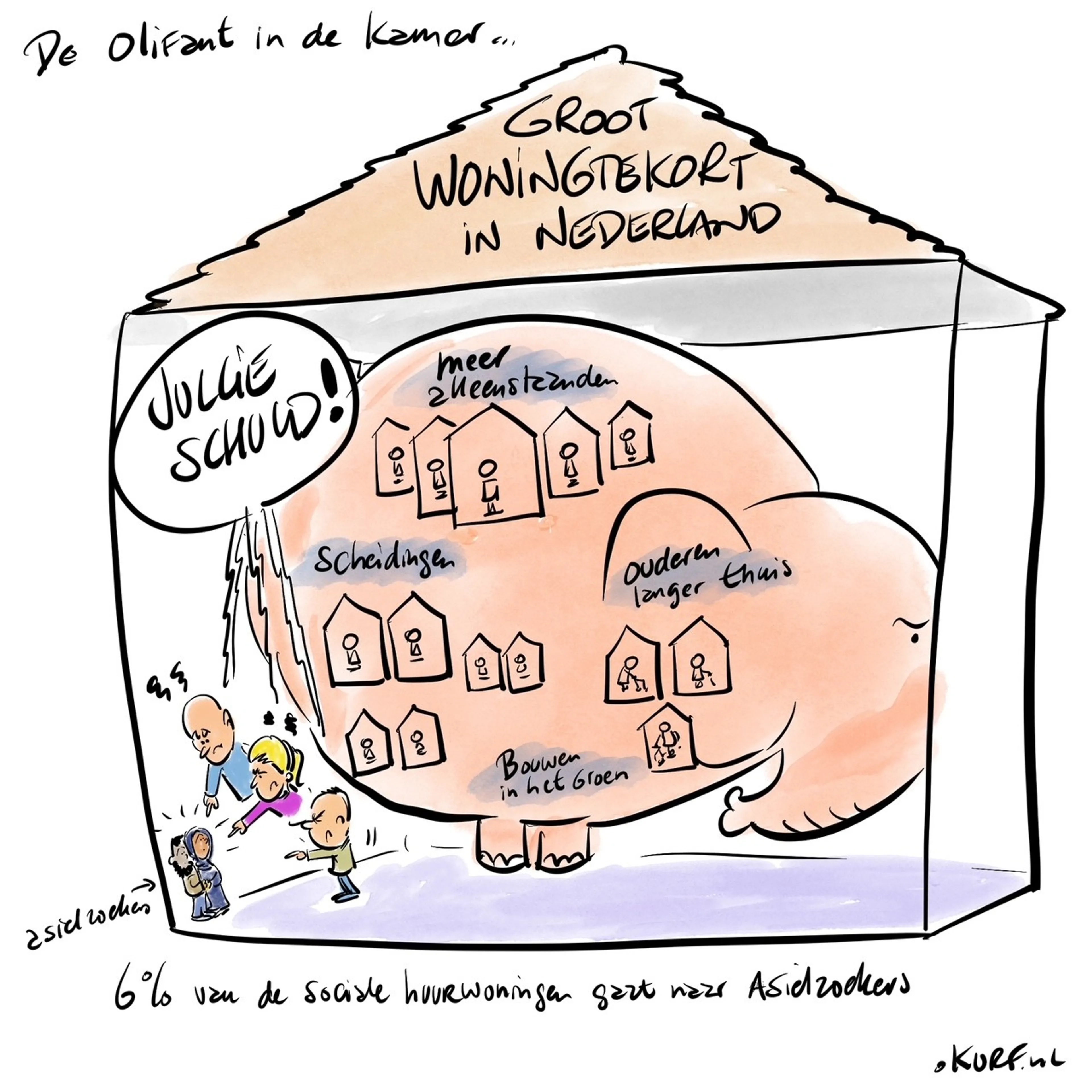 olifantindekamer